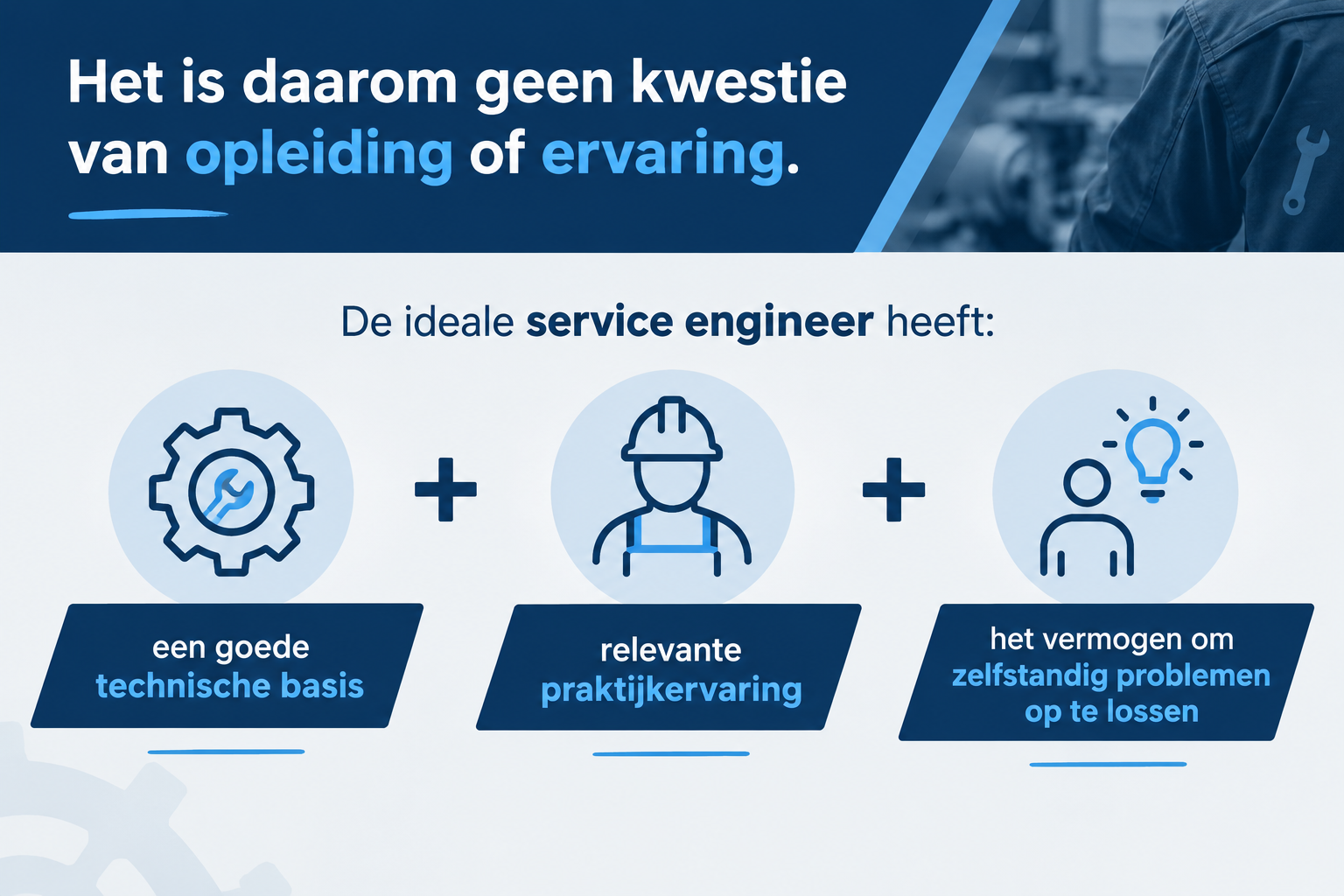 De ideale Service Engineer De ideale Service Engineer